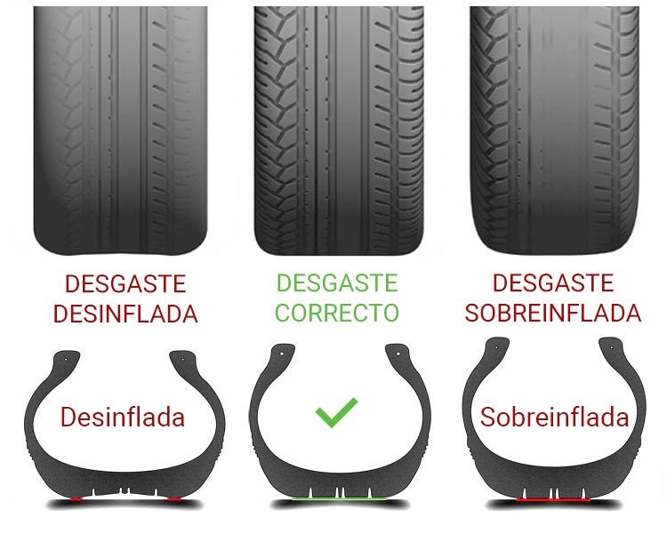 Jf Llantas De Refaccion