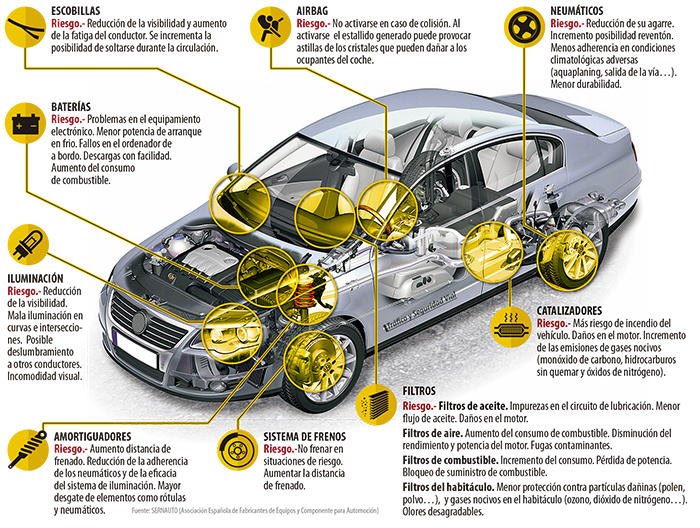 Pirata Rent A Car