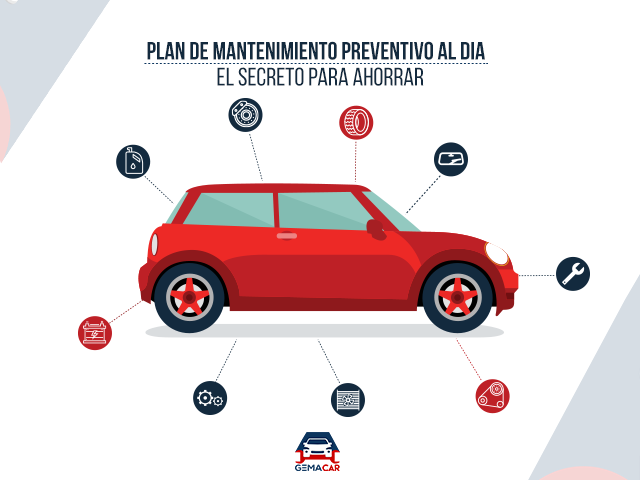Servicio Preventivo Automotriz Y Autolavado
